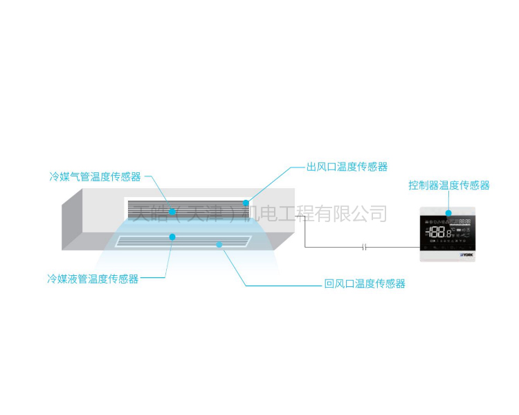 內(nèi)機(jī)總代理