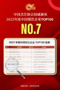 2022年度中國餐飲企業(yè)TOP100第七名,朝天門餐飲控股集團連續(xù)11年獲此殊榮!
